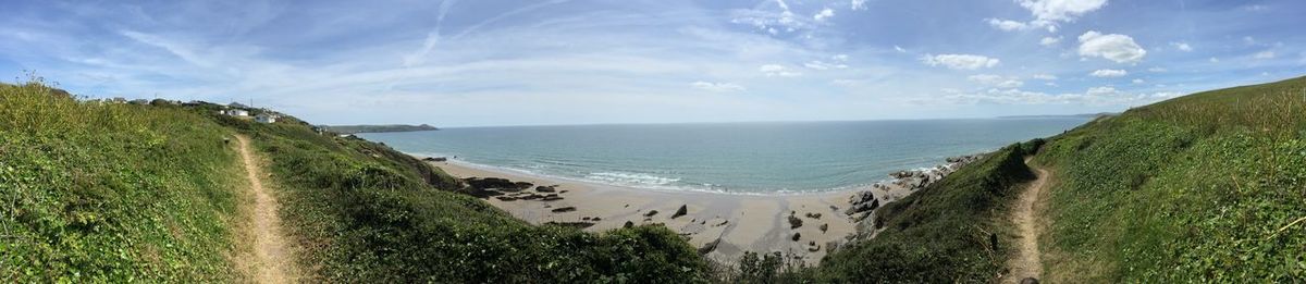 Scenic view of sea against sky