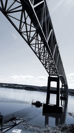 View of bridge over river against sky