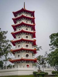 Low angle view of temple