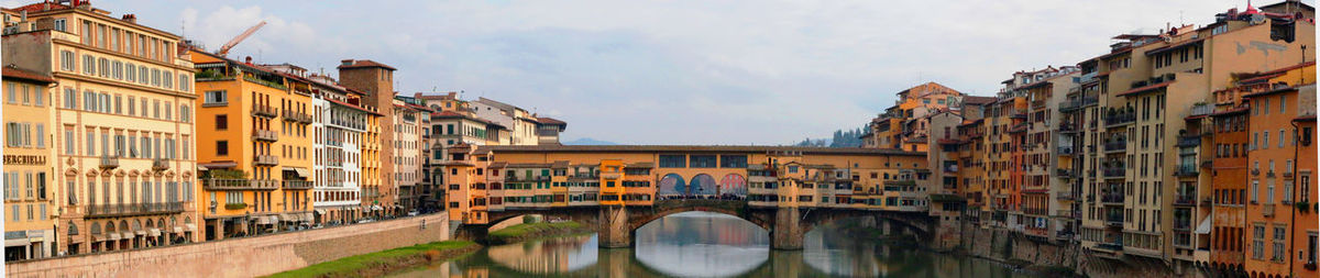 Panoramic view of river amidst buildings against sky