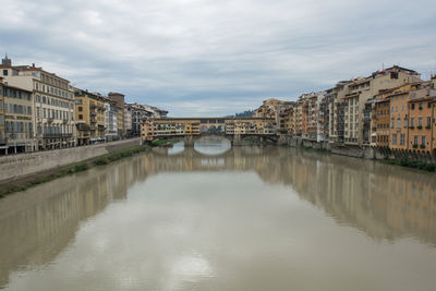 View of canal in city against sky