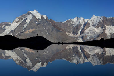 Scenic view of snowcapped mountains against clear blue sky
