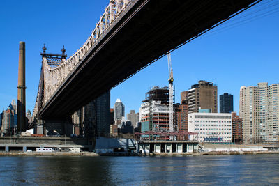 Bridge over river by buildings against sky in city