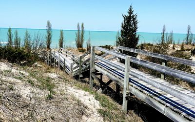 Scenic view of sea against clear sky