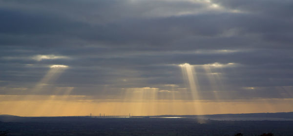 Scenic view of sky