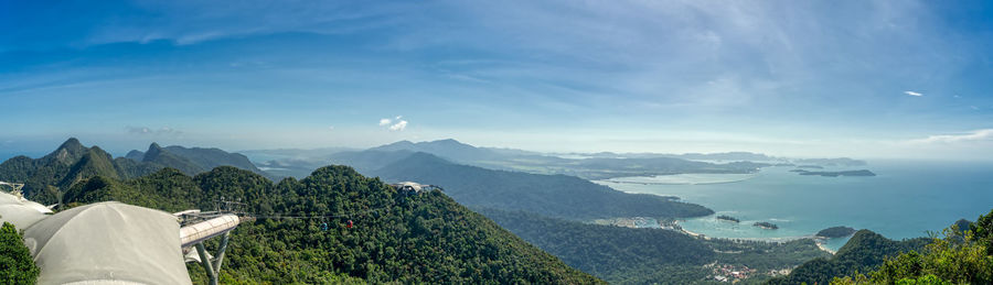 Panoramic view of mountains against sky