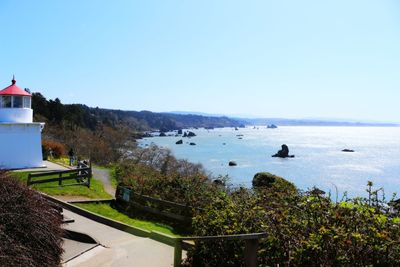 High angle view of sea against clear sky