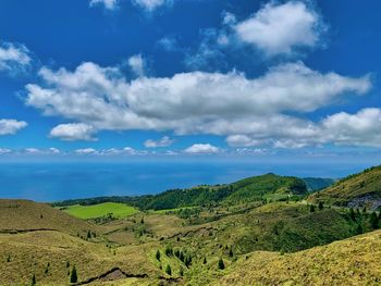 Scenic view of landscape against sky