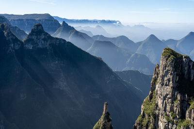 Panoramic view of mountain range