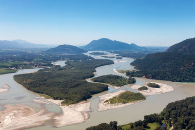 Scenic view of landscape against clear sky