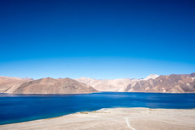 Scenic view of sea against clear blue sky