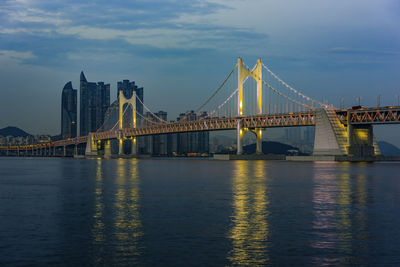 View of suspension bridge over river