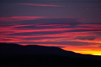 Scenic view of dramatic sky over silhouette landscape