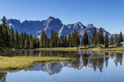 Scenic view of lake and mountains against clear sky