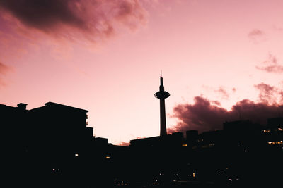 Silhouette of city at sunset