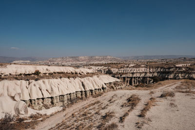 Scenic view of landscape against clear blue sky