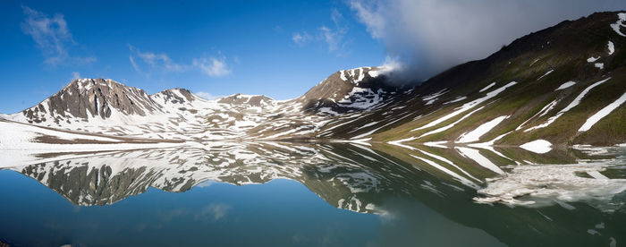 Scenic view of snowcapped mountains against sky