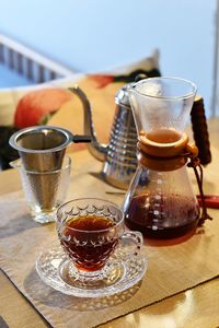 Close-up of coffee cup on table