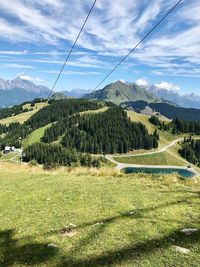 Scenic view of green landscape against sky