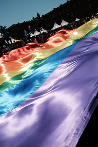 Aerial view of swimming pool