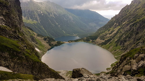 Scenic view of river amidst mountains against sky