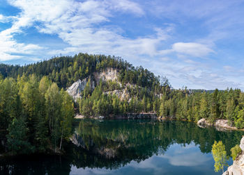Scenic view of lake by trees against sky