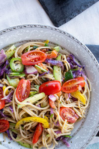 High angle view of salad in bowl