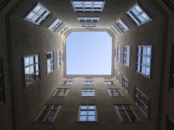 Directly below shot of building skylight against clear sky