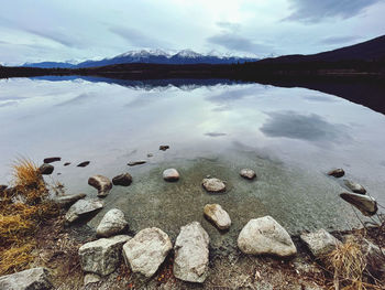 Scenic view of lake against sky