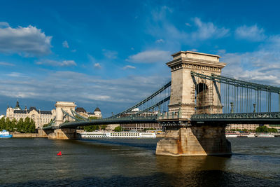 Budapest - széchenyi chain bridge