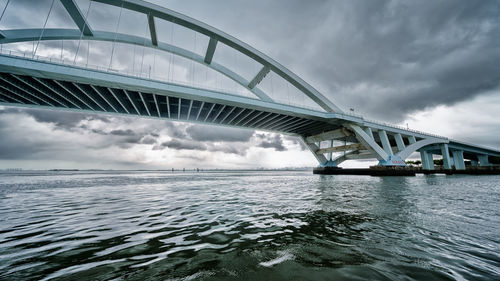 Bridge over river against sky