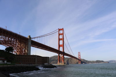 View of suspension bridge against sky