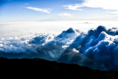 Scenic view of cloudscape against sky