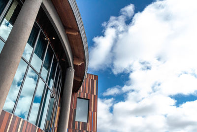 Low angle view of modern building against sky