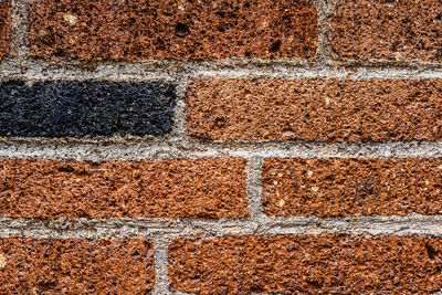 Full frame shot of brick wall