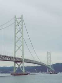 View of suspension bridge against sky