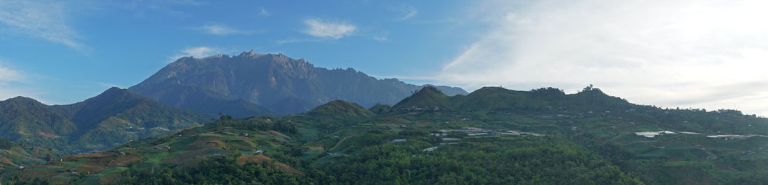 Panoramic view of mountains against sky