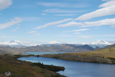 Scenic view of lake and mountains against sky