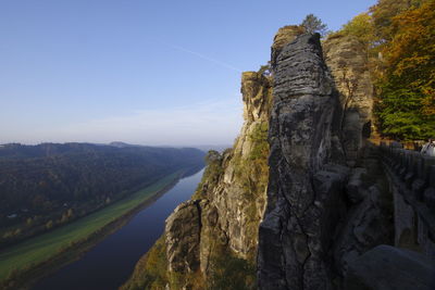 Scenic view of rock formations against sky