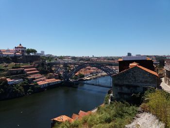 Bridge over river in city