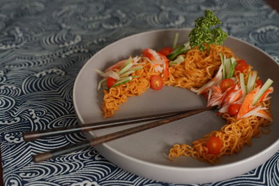 High angle view of meal served in plate