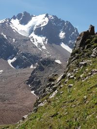 Scenic view of snowcapped mountains against clear sky