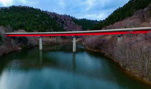 Bridge over river against sky