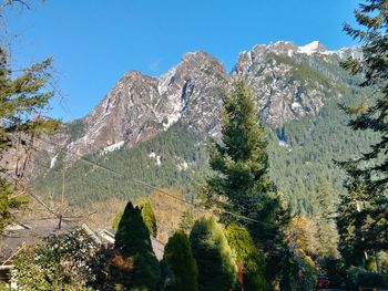 Scenic view of mountains against clear sky