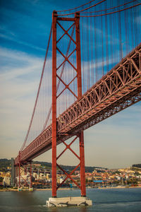 Low angle view of suspension bridge