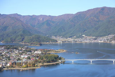 Scenic view of sea and mountains against sky