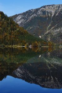 Scenic view of lake and mountains against sky