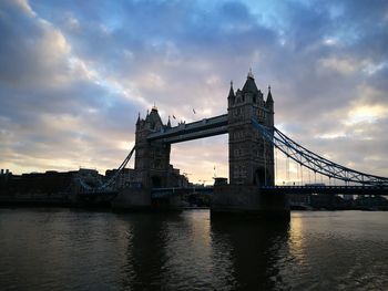 Bridge over river against sky