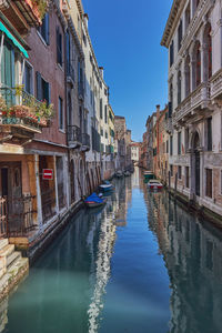 Canal amidst buildings in city