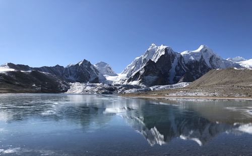 Scenic view of lake and snowcapped mountains against clear blue sky